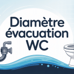 Schéma canalisation salle de bain diamètre évacuation wc